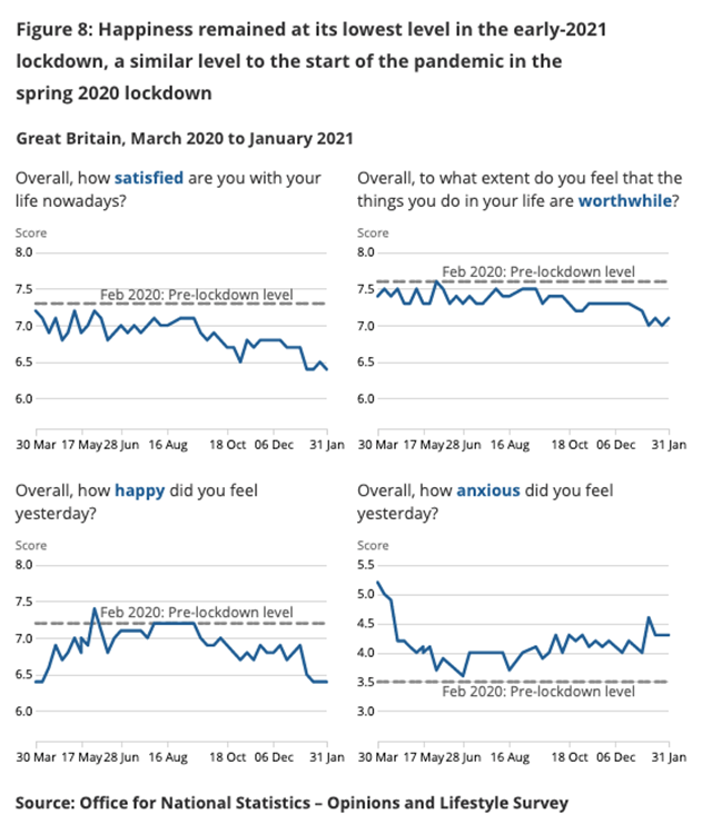 uk-national-statistics